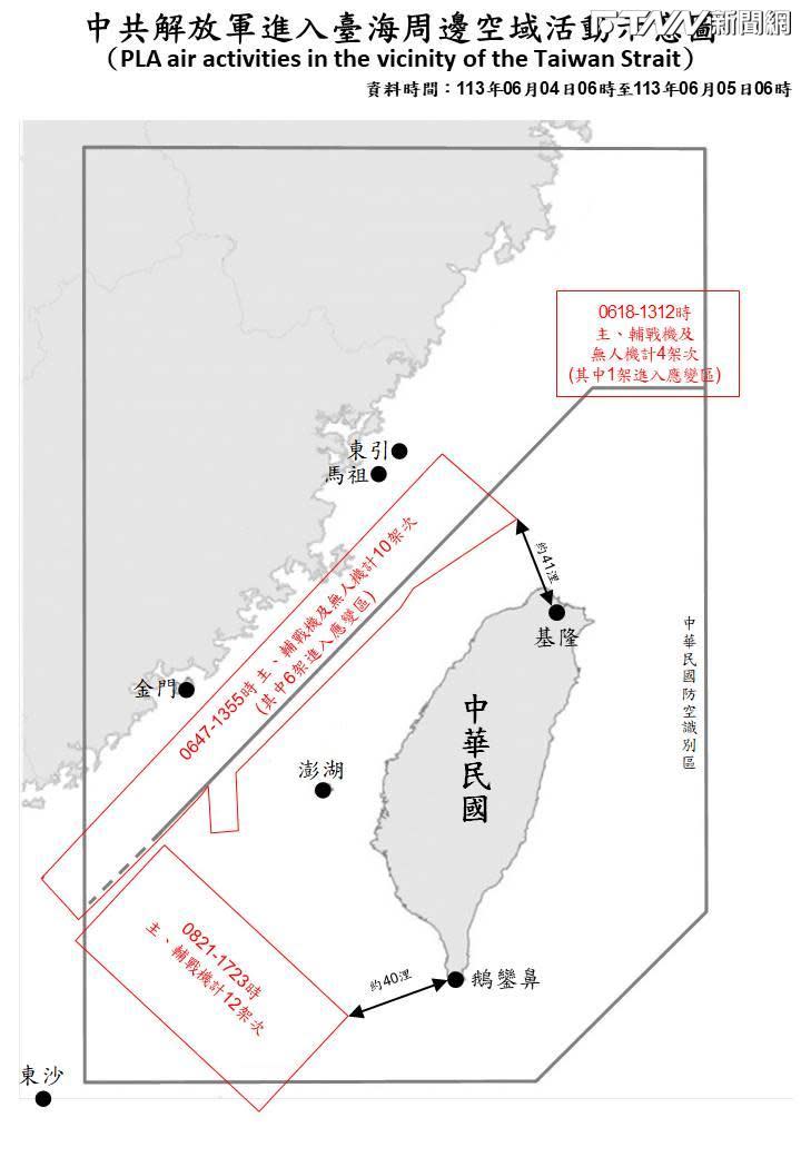 國防部指出共機越界擾台19架次，且進逼台灣南北距離僅剩40海浬。（圖／國防部）