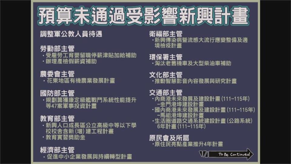 藍罷審預算　蘇貞昌回嗆：預算被卡　國民黨要負責