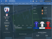 Can you succeed where these clubs and their managers failed this season? Mark Langshaw sets five ultimate Football Manager 2018 tests