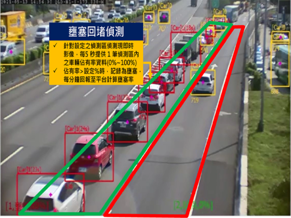 公路單位已於台3線及台78線重要路口建置5G智慧交控系統。（圖：雲嘉南養護工程分局提供）