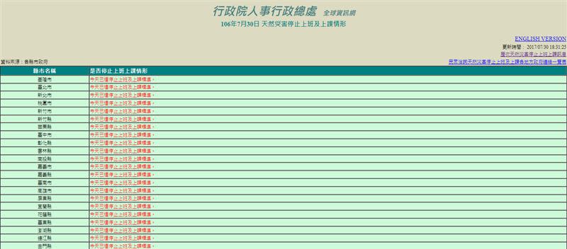 106年7月30日週日的「尼莎」颱風，全台停班停課。（圖／翻攝自行政院人事行政總處）