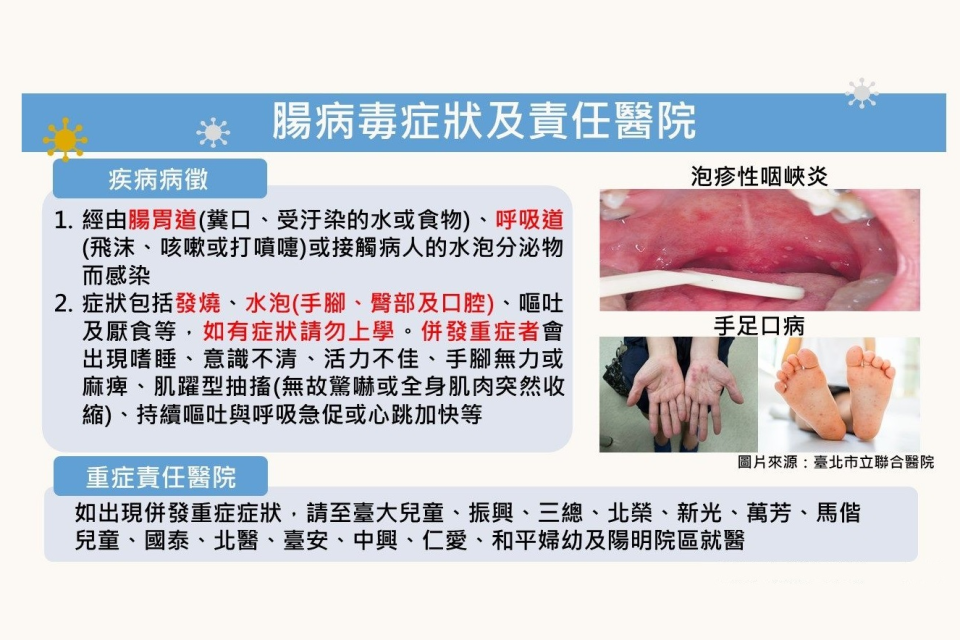 腸病毒症狀