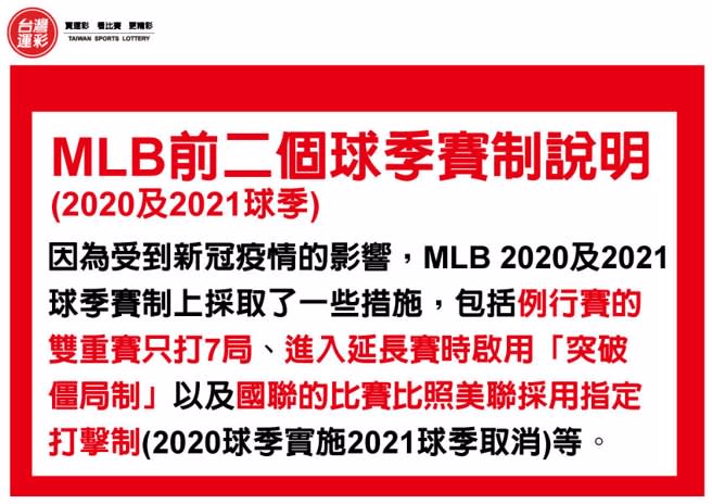 MLB前二個球季(2020-2021球季)賽制說明。(台灣運彩提供)