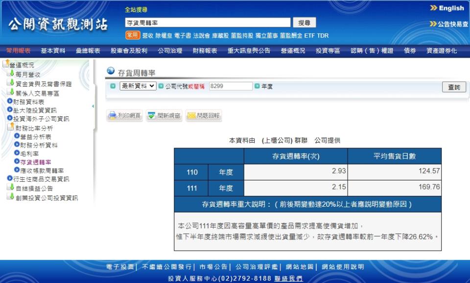 輸入股票代號，可查到前兩年的存貨周轉率與平均售貨日數（即存貨周轉天數）。