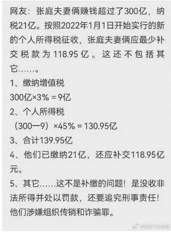 網友粗故張庭、林瑞陽需補繳之稅額。（圖／翻攝自微博）