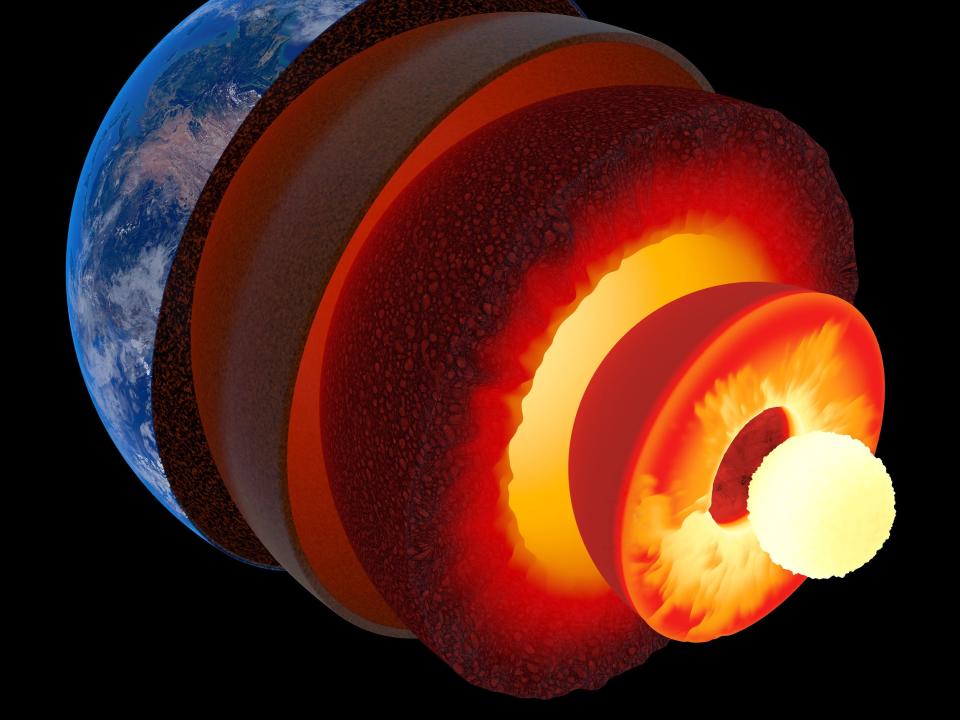 illustration of earth's core/mantle layers