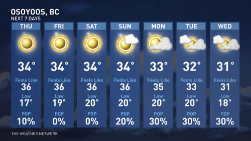 Osoyoos, B.C. 7-day forecast - Sept. 4, 2024