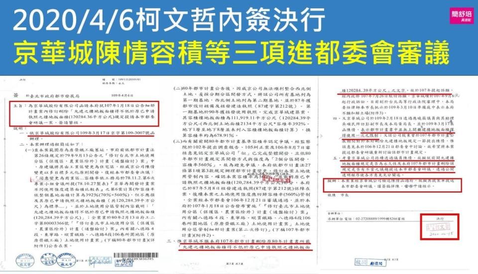 簡舒培拿出三份北市府於2020年京華城容積案公文，上方都有柯文哲蓋章。翻攝自簡舒培臉書