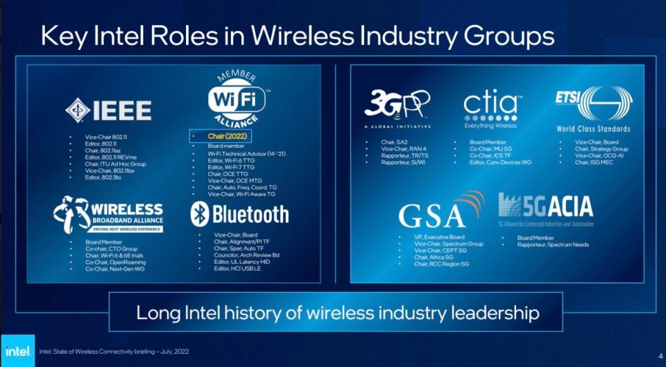 Intel將以Wi-Fi 7實現規模更龐大的無線運算，推動PC更多元設計