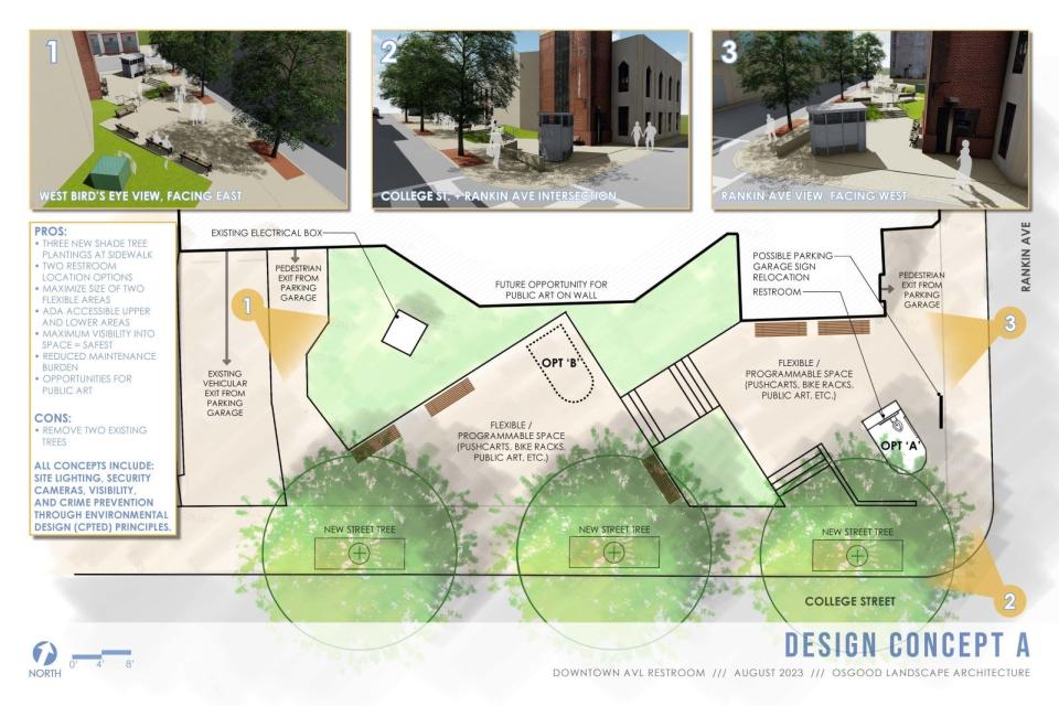 Design Concept A for a new 24/7 public restroom facility in downtown Asheville.