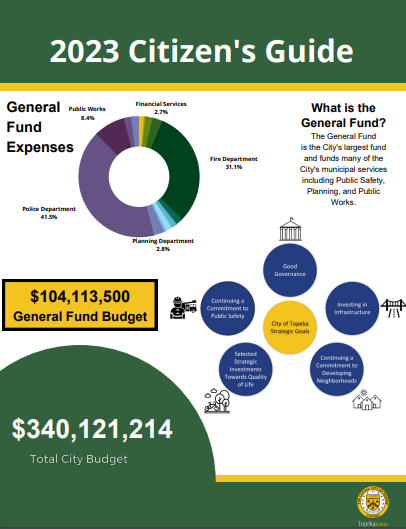 This image appears on the front page of a citizen's guide to the proposed 2023 budget for Topeka's city government, which is available on the city's website.