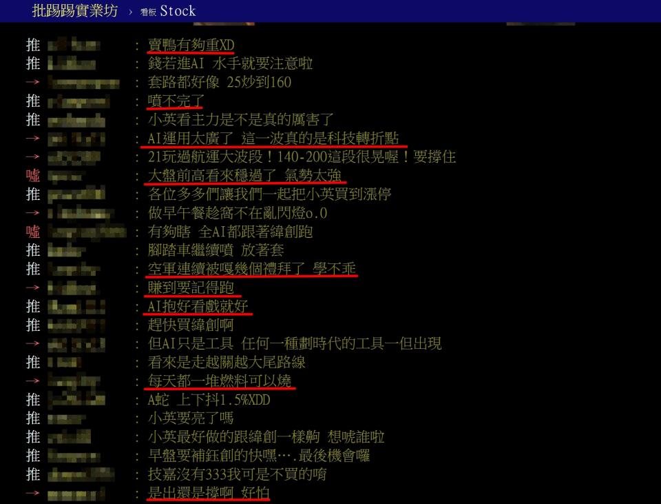 網友討論台股表現。圖取自PTT網站