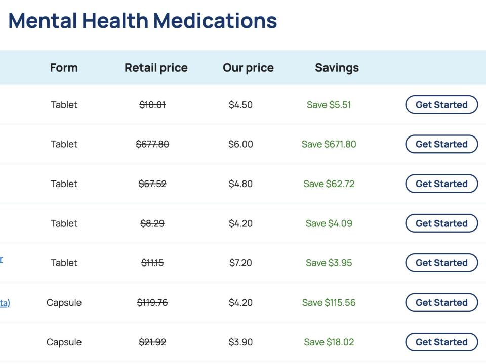 Mark Cuban Cost Plus Drug Company