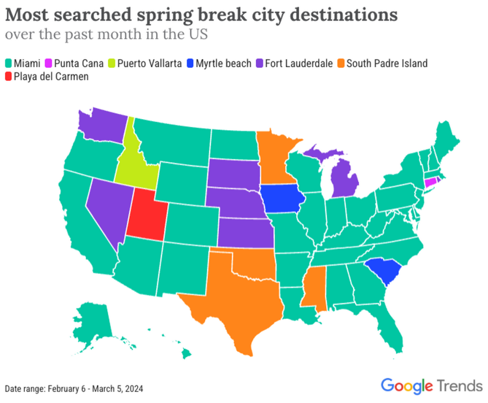 A map showing the most searched spring break destinations Googled by each state. South Carolina and Iowa have Myrtle Beach as number 1.
