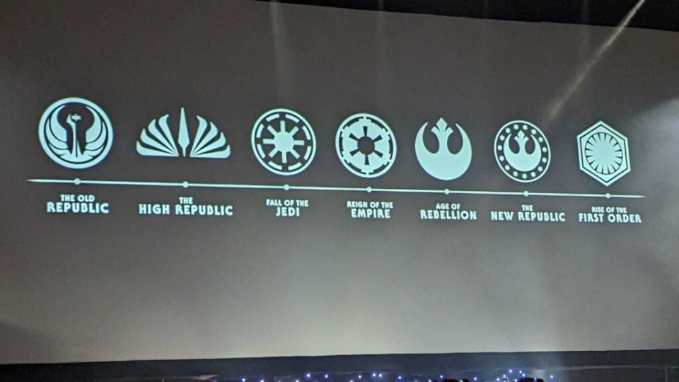 star-wars-timeline