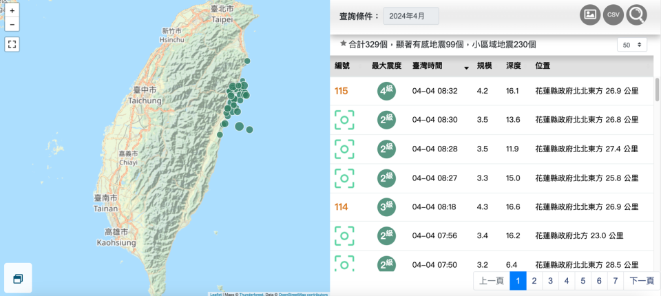 台灣4月已發生329起地震，從昨日上午7點58分起則連震323次。（翻攝自中央氣象署地震測報中心）