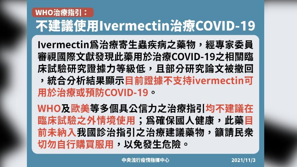 不建議使用Ivermectin治療COVID-19。（圖／中央流行疫情指揮中心）