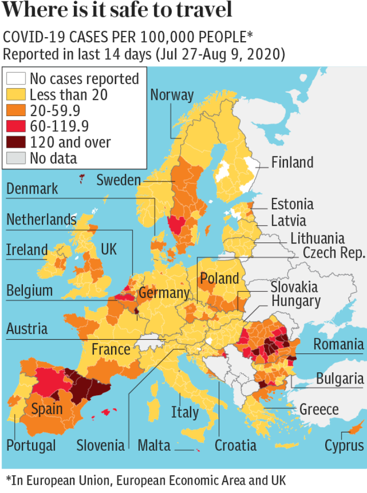 Where is safe to travel in Europe