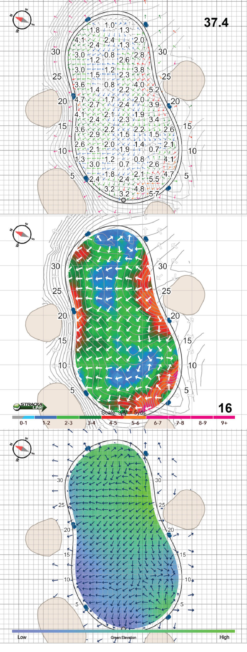 TPC Scottsdale StrackaLine