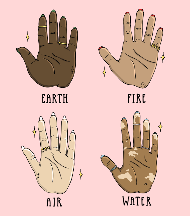 Types of Elemental Hands in Palmistry: Shape & Personality