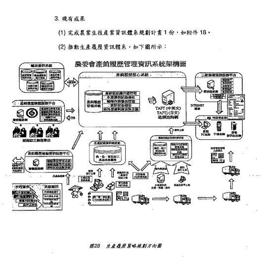 針對媒體質疑QR Code於2004年推動　當時手機照相尚未普及