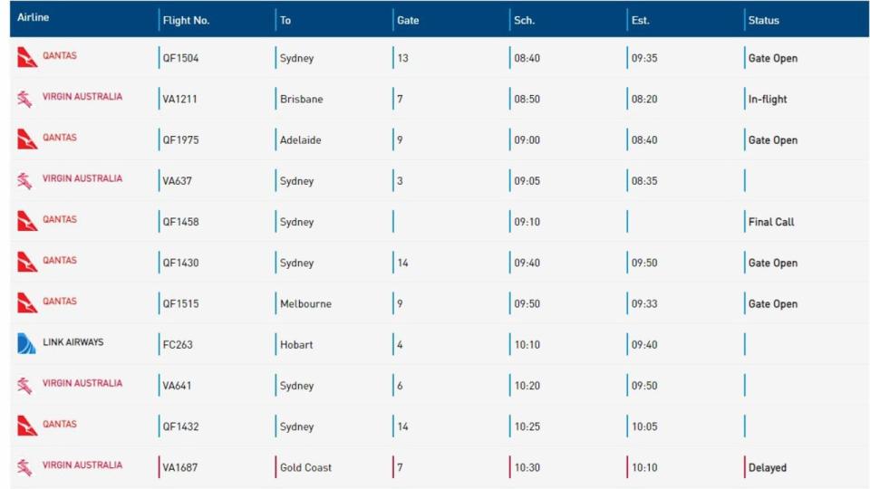 Flights departing from Canberra airport. Picture Canberra Aiport.JPG