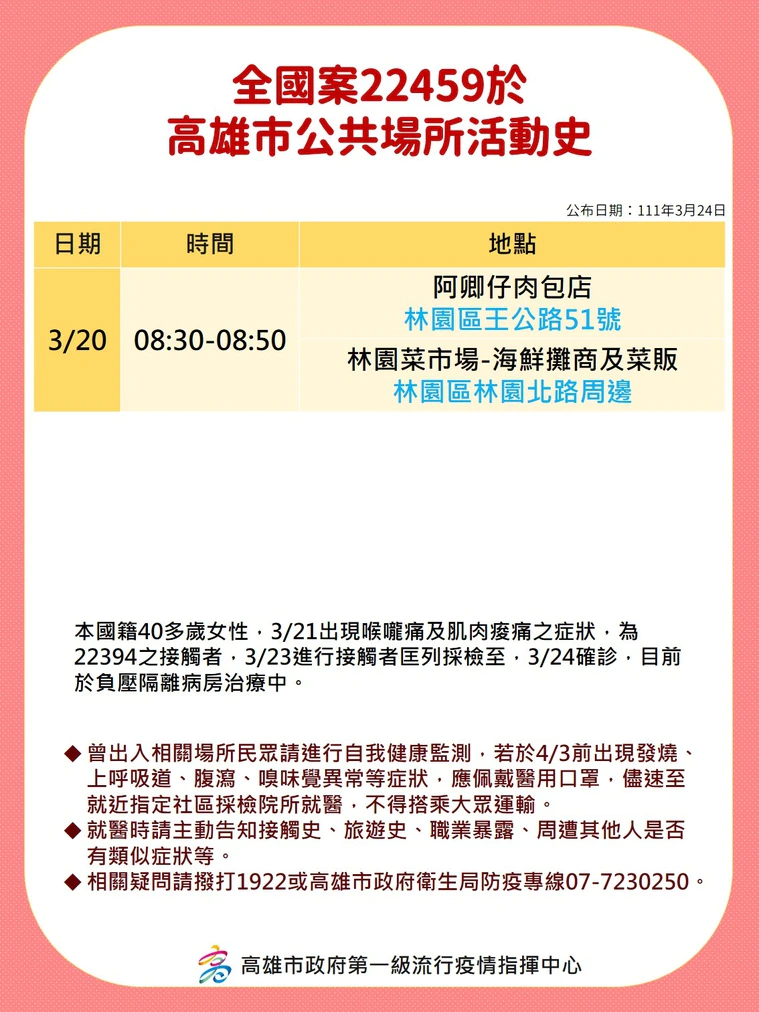 高雄市政府公布確診者足跡。（高市府提供）