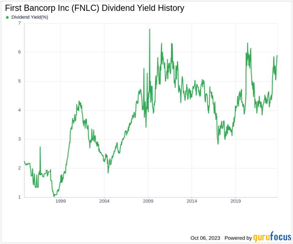 First Bancorp Inc (FNLC): A Comprehensive Analysis of Its Dividend Performance and Sustainability