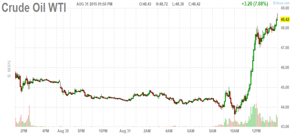 fut_chart (40)