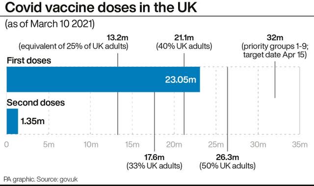 HEALTH Coronavirus