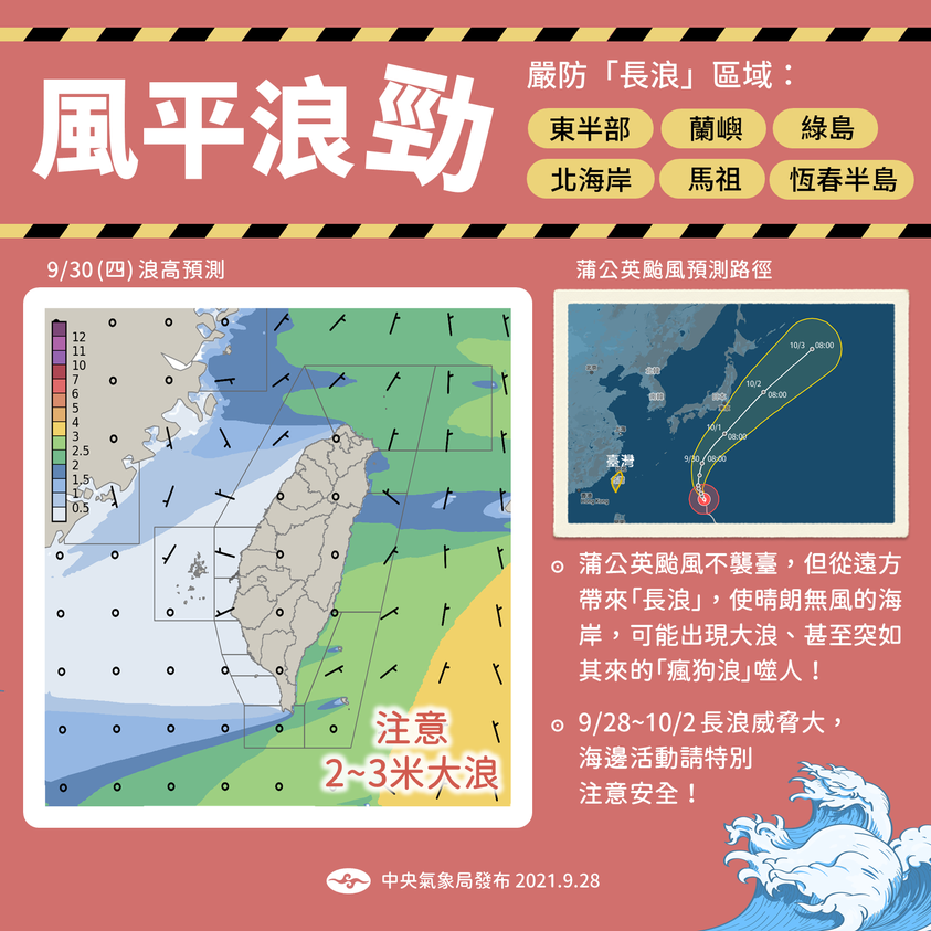 氣象局提醒大家注意瘋狗浪。（圖／翻攝自中央氣象局）