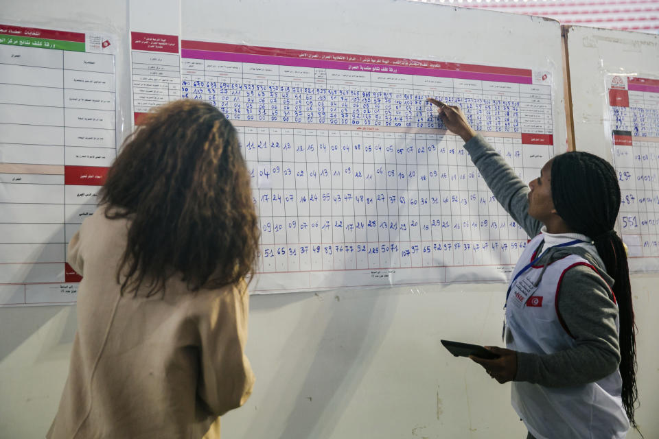 Members of the Independent Higher Authority for Elections count the votes one day after the parliamentary elections in Tunis, Tunisia, Sunday, Dec. 18, 2022. (AP Photo/Hassene Dridi)