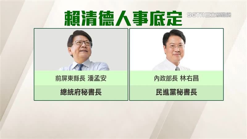 傳出潘孟安將出任總統府秘書長，林右昌則擔任民進黨秘書長。