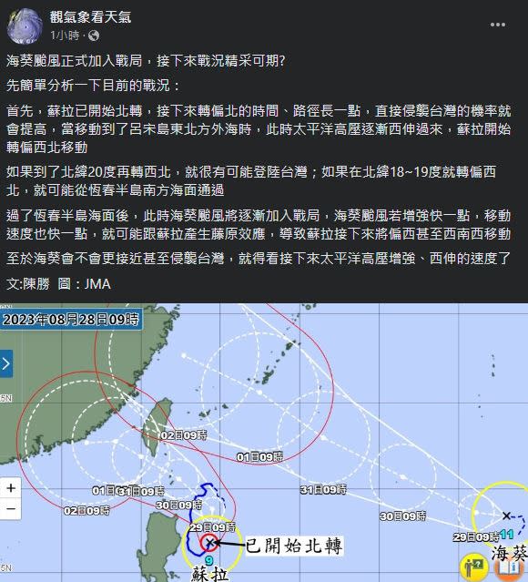 專家分析，海葵若達2條件「恐生藤原效應」，蘇拉颱風若到了北緯20度再轉西北，就很有可能登陸台灣。（圖／翻攝自觀氣象看天氣臉書）