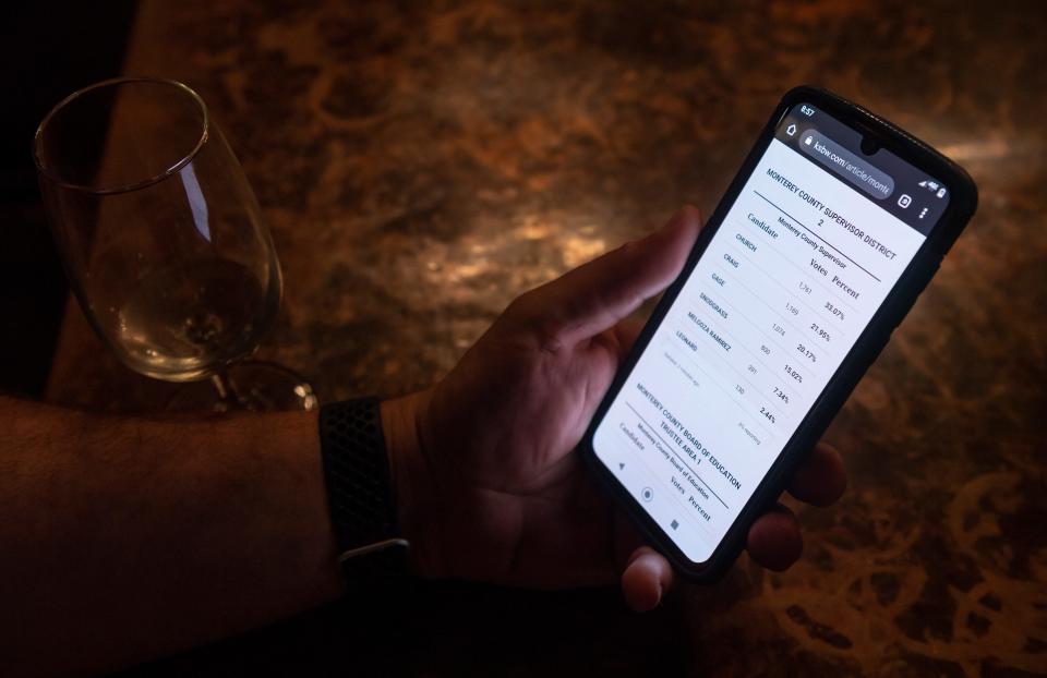 A friend of Kimbley CraigÕs checks the results for the Monterey County Board of Supervisors District 2 seat in Salinas, Calif., on Tuesday, June 7, 2022. 