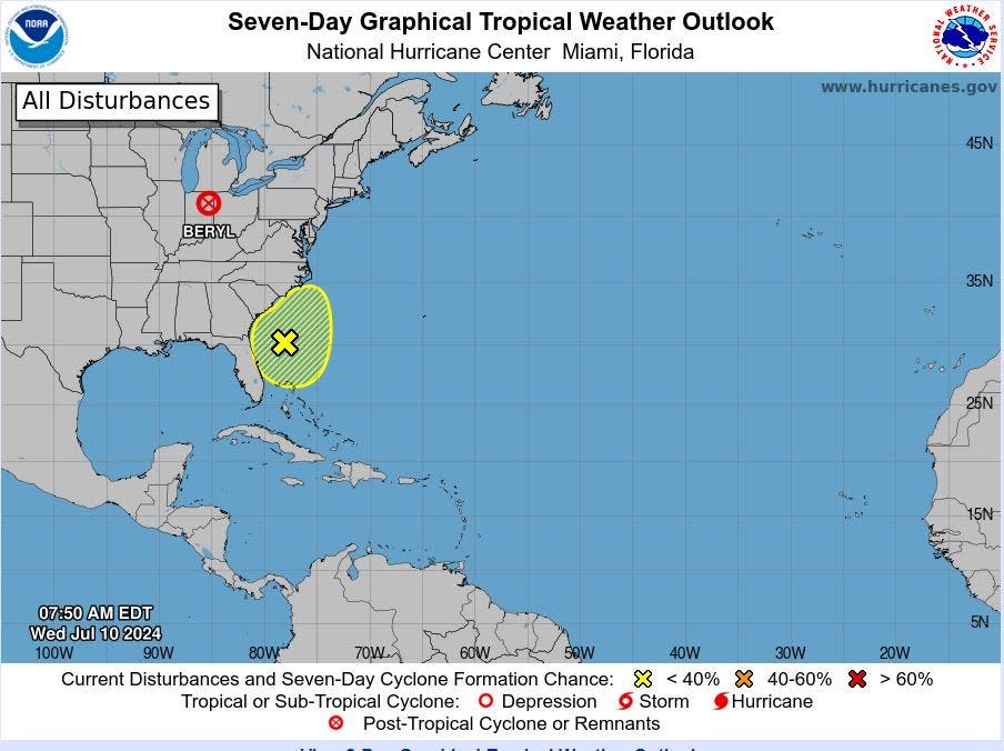 The National Hurricane Center is giving low chances of a disturbance off the east coast of Florida of developing over the next seven days. If it became a tropical storm, it would be named Debby.