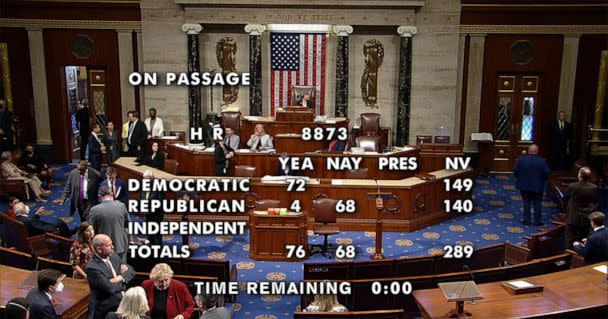 PHOTO: The voting results on the adoption of the Election Reform Bill is displayed after debate on the floor of the House or Representatives in Washington, Sept. 21, 2022. (house.gov)