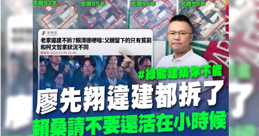 民進黨總統參選人賴清德日前被踢爆萬里老家違建爭議，也沒有繳稅紀錄，但他日前在造勢場合提及此事，竟哽咽稱父親留下的只有貧窮，讓張斯綱如鯁在喉，有話要說。（圖/報系資料照、臉書）