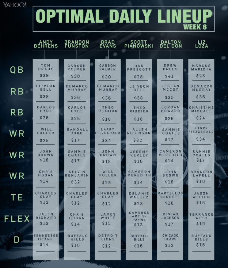 Week 6 Daily Fantasy optimal lineups