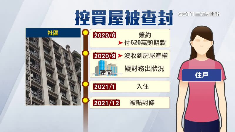 住戶前年6月簽約付620萬頭期款，事後才發現建商疑似出現財務狀況。