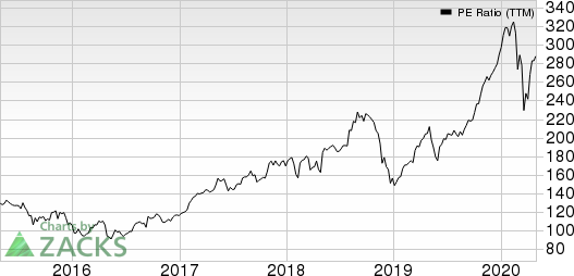 Teekay Tankers Ltd. PE Ratio (TTM)