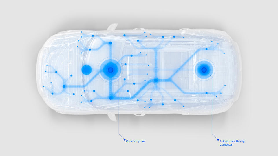 Volvo 與 NVIDIA 深化合作 打造新一代自動駕駛車