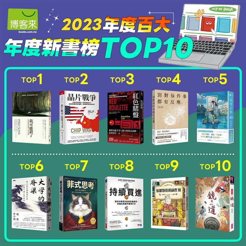 博客來2023年度(新書)暢銷榜TOP 10。（圖／博客來提供）