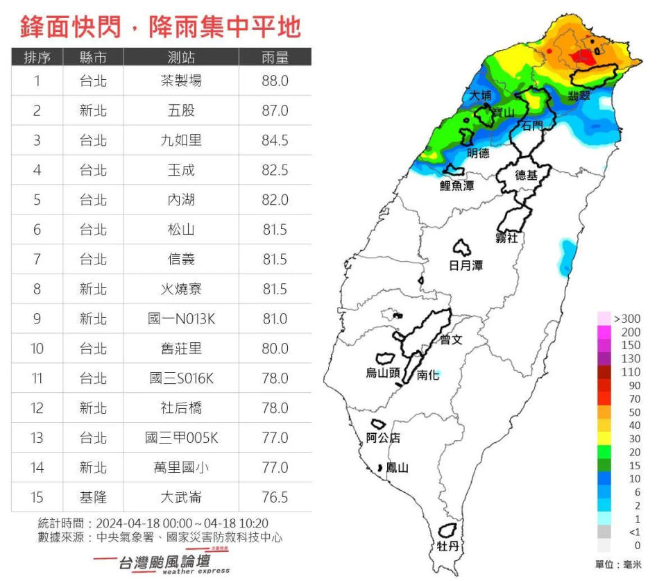 <strong>今天的降雨主要集中在北台灣平地。（圖／台灣論壇｜天氣特急）</strong>