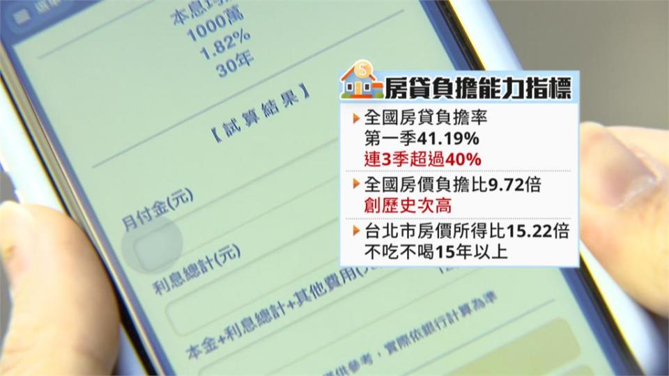 政院加碼「新青安房貸」　花敬群：房價將軟著陸