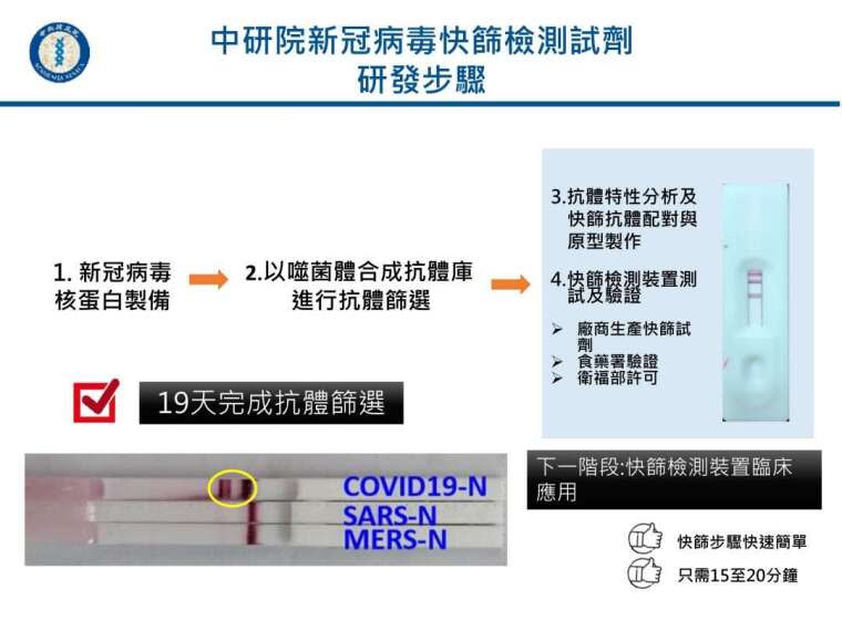 圖片提供│中研院秘書處