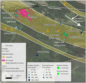 Kietyönmäki Project regional prospectivity showing the Main Dyke in relation to boulder and outcrop occurrences that are proposed to be followed up in 2024.