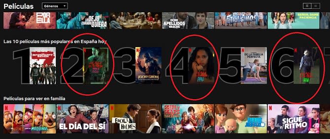 Ranking de pel&#xed;culas en Netflix al 19 de julio