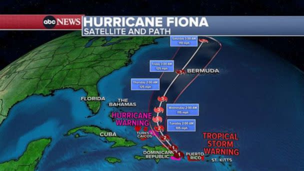PHOTO: Hurricane Fiona path. (ABC News)