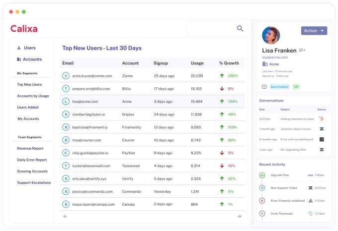 Calixa product image showing list of likely product-led customers likely to convert to paying customers.